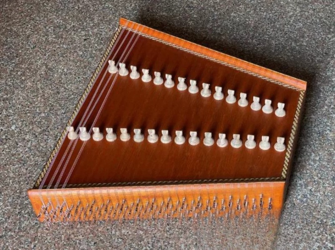 Imported from India, Indian du - Musical Instrument In India recension och pris