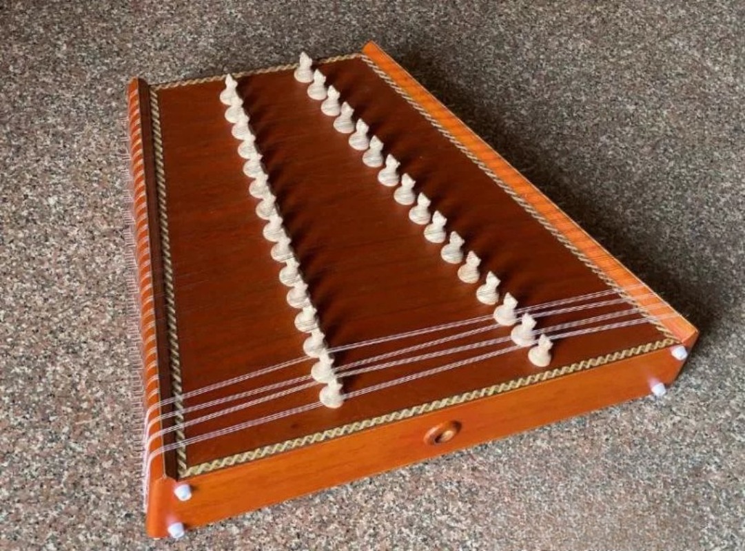 Imported from India, Indian du - Musical Instrument In India recension och pris